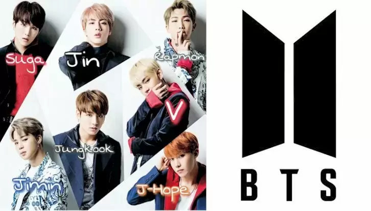Test: ¿Cuánto sabes sobre BTS?
