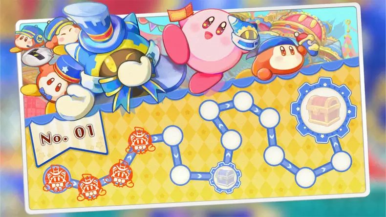 Which Kirby Character Are You?