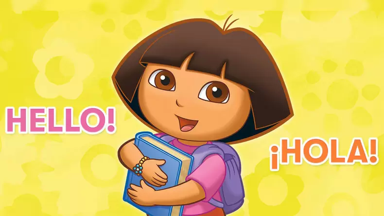 ¿Qué personaje eres en Dora la Exploradora?
