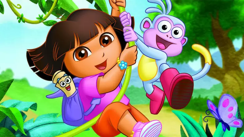 ¿Qué personaje eres en Dora la Exploradora?