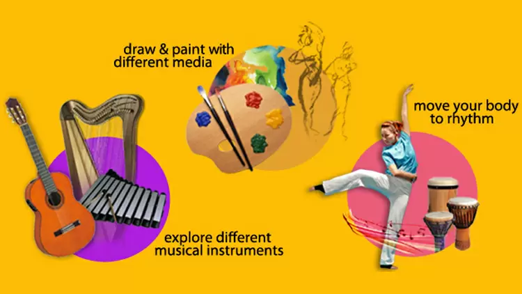 De estas tres clases, ¿cuál es tu favorita?