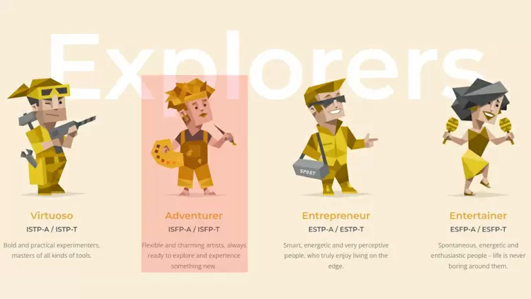  El aventurero (ISFP)