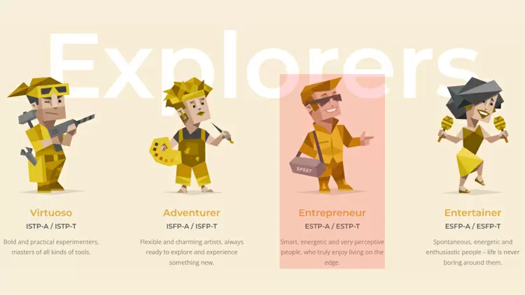  El emprendedor (ESTP)