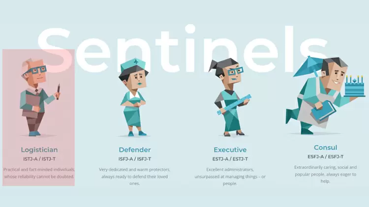 El Logístico (ISTJ)