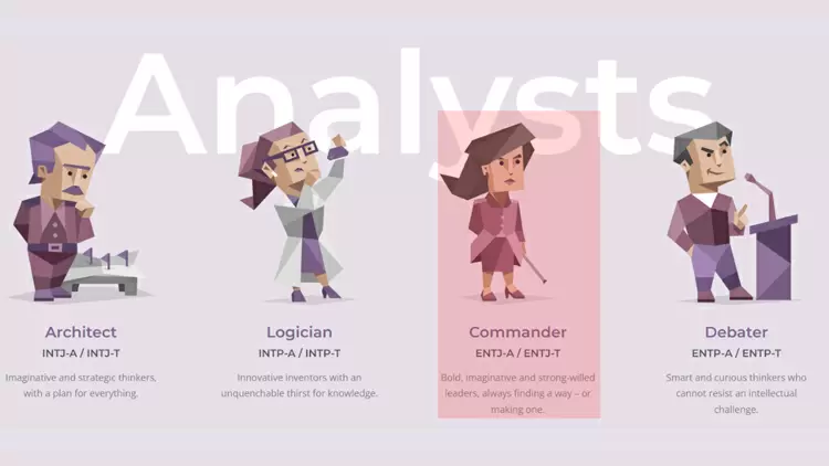 El Comandante (ENTJ)