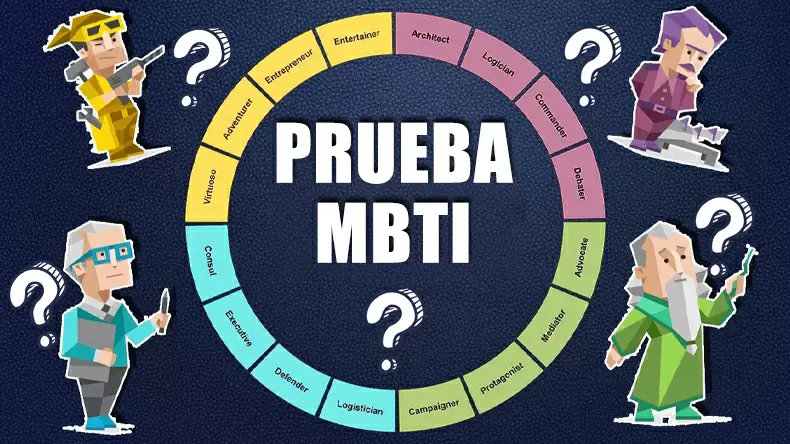 Test de las 16 personalidades - Descubre tu tipo de 16 personalidades