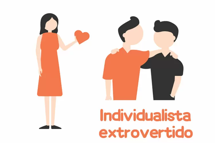 Personalidad Individualista Extrovertida